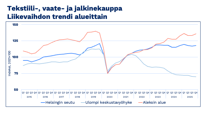 Artikkelikuva