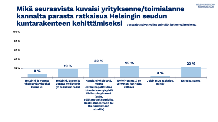 Linkkiartikkelin kuvituskuva